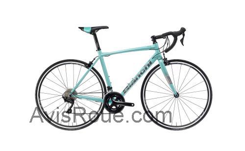 Bianchi Via Nirone 7 105 fiche technique et avis